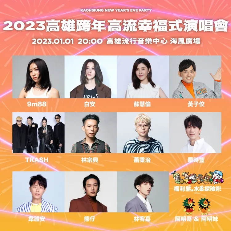 高流幸福式演出卡司。市府提供