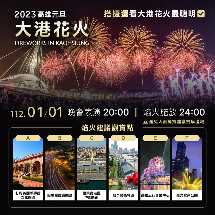 「大港花火」建議觀賞地點。高市府提供