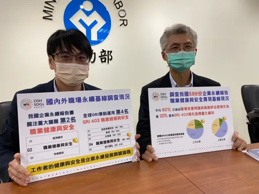 勞部評比上市櫃公司訂職安指南 估5年影響95%企業!明年盯這兩產業