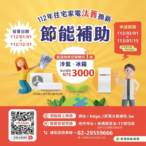 節能補助方案出爐︱明年1/1買1級冷氣冰箱最高省5千 申請方式看這裡