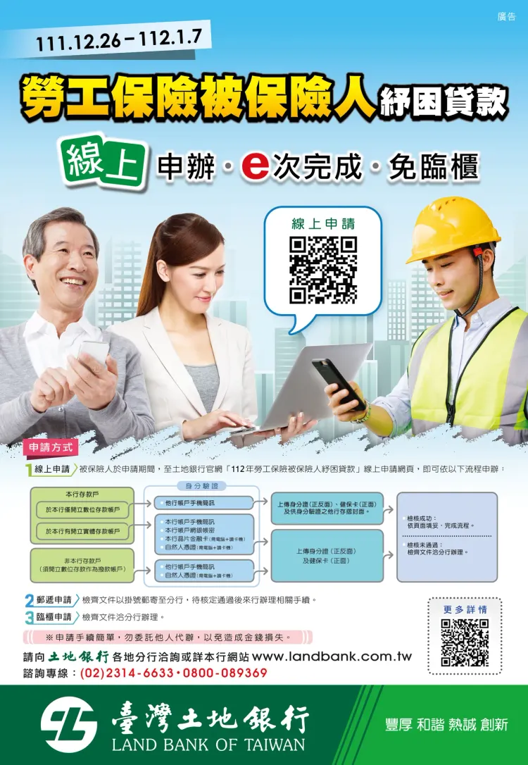 勞工紓困貸款自今日起到明年1/7開放申辦。翻攝土地銀行官網