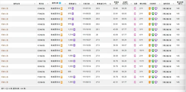 該案實登揭露內容