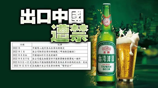 台酒11月營收58億元!12月130萬元訂單暫停出口中國 他疑惑:不要鬧了?