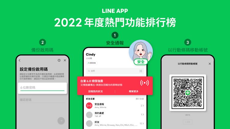 台灣人最愛LINE年度十大功能 快學起來第一名超實用|壹蘋新聞網