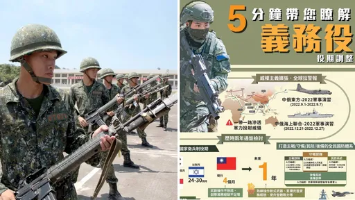 蔡英文正式宣布兵役延長　一圖卡帶您瞭解義務役役期調整！