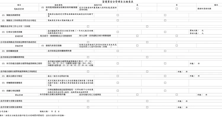 貨運業安全自主檢查表。交通部提供