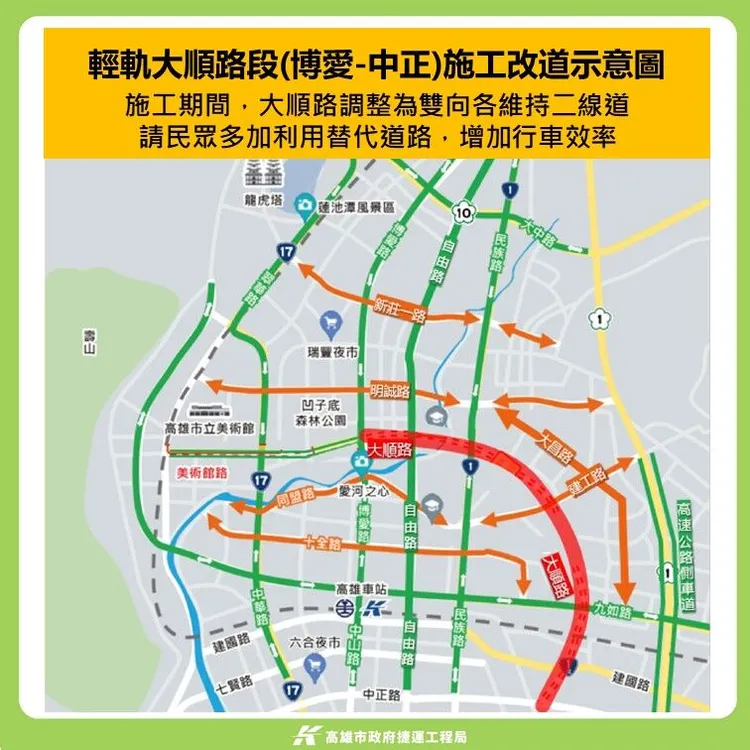 高雄輕軌大順路段12/6起分三階段施工，工期約一年，建議車主改道，以免塞車。高捷局提供