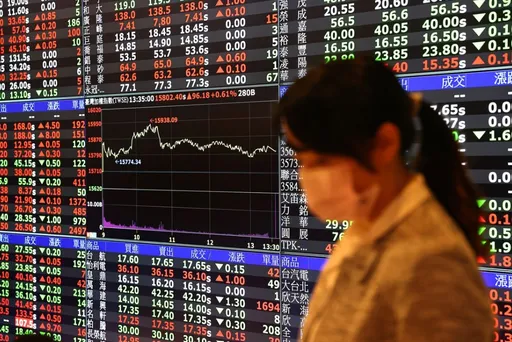 台股｜Fed放鴿外資再加碼159億！台積電彈1.7%　指數漲133點收復萬五 　