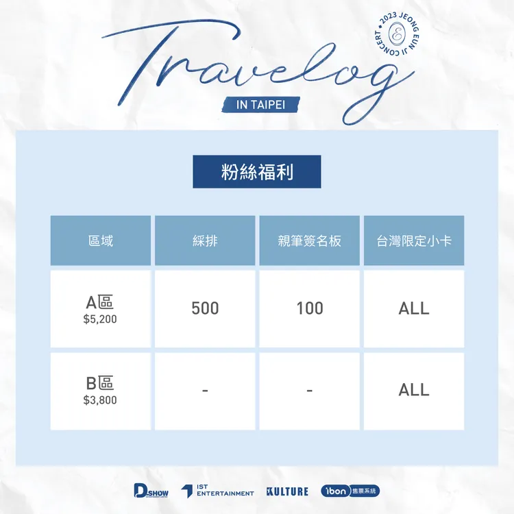 鄭恩地演唱會公開粉絲福利。D-SHOW提供