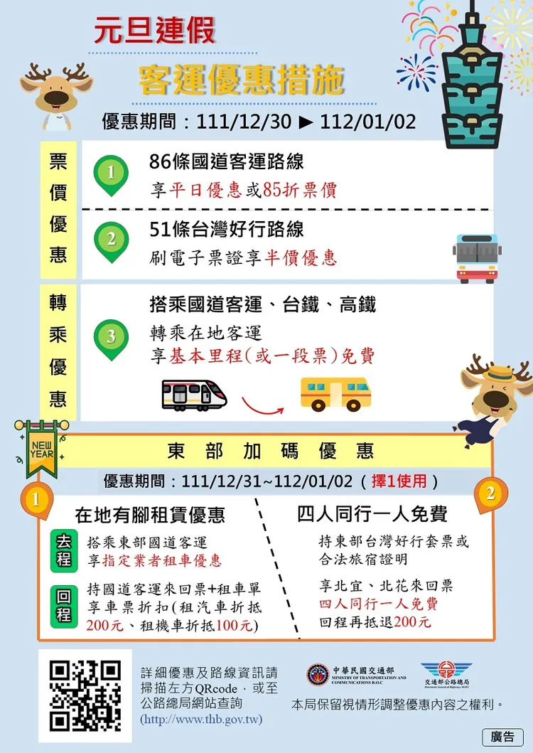 交通單位相關大眾運輸推出優惠搶客。屏東監理站提供