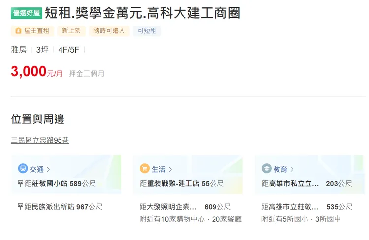 房東將該公寓取名「暖屋」。翻攝591