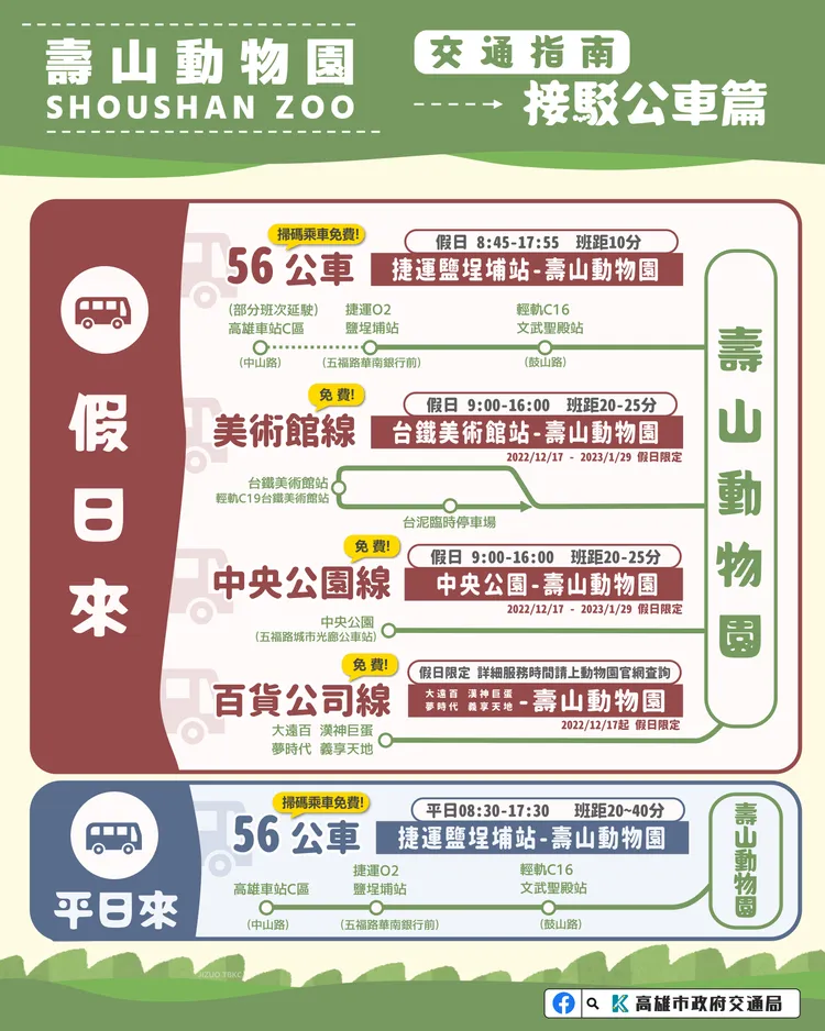 壽山動物園明天重新開園，高市府祭出交通管制措施。高市府提供