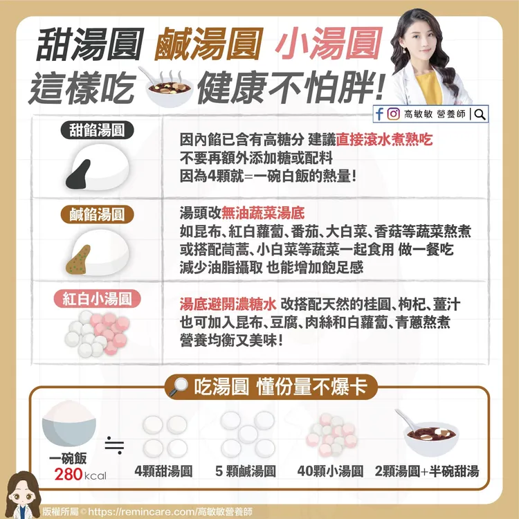 湯圓聰明健康吃有訣竅。高敏敏授權使用