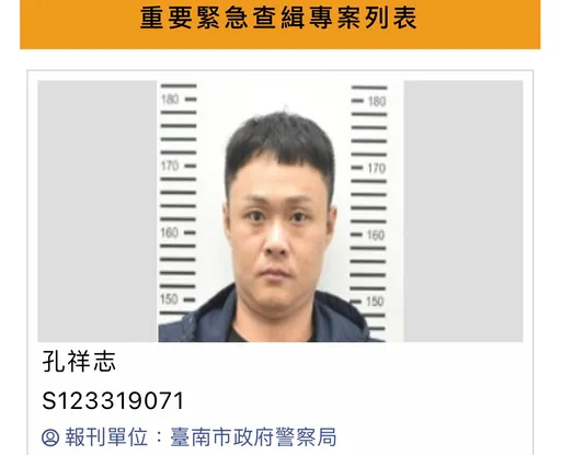 獨家|台南88槍案孔祥志曾預告「等指示準備翻身」 傳已偷渡東南亞