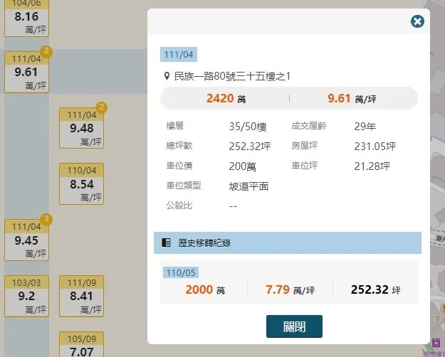 該戶過去實登內容！翻攝樂居網