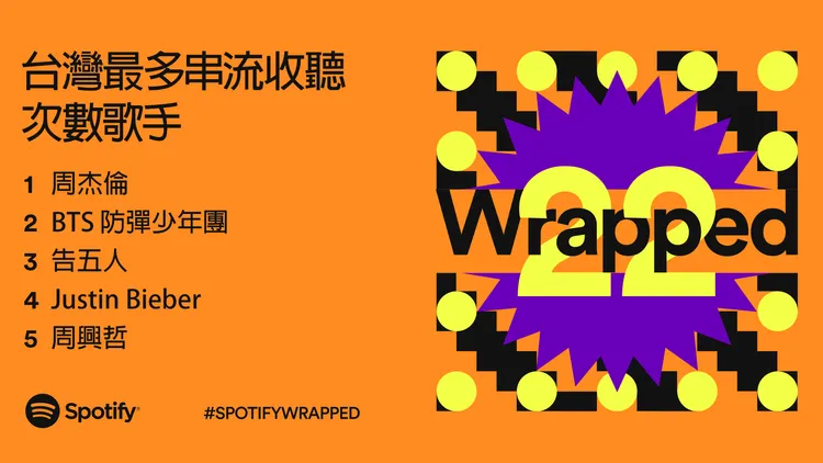 台灣最多收聽次數歌手。業者提供