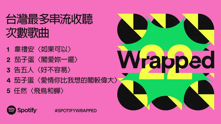 台灣最多收聽次數歌曲。業者提供
