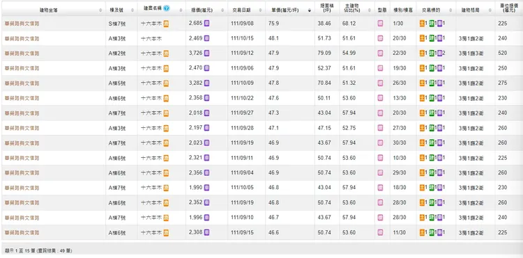 「十六本木」實登內容