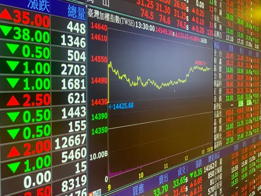 貨櫃三雄大漲 散戶喊該買船票了嗎?專家建議這樣操作