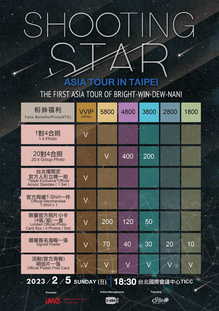 購票粉絲還有福利。iMe