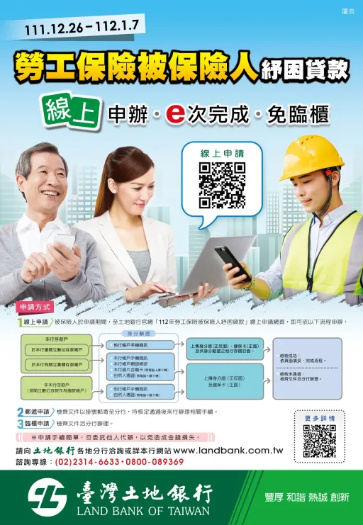 有多缺錢?土地銀行勞工紓困首日 逾2萬人湧入申請金額破20億