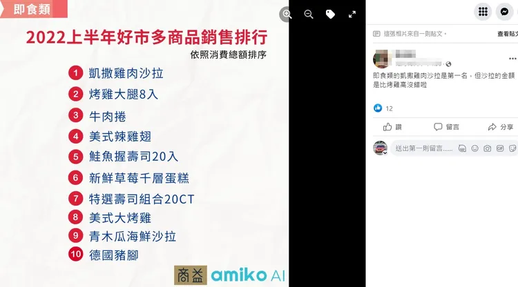 翻攝臉書「Costco好市多 商品經驗老實說」