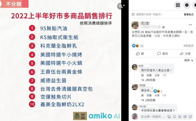 翻攝臉書「Costco好市多 商品經驗老實說」