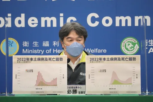 中國封控鬆綁 估110萬人要住加護病房!王必勝:這「4族群」宜返台避風頭