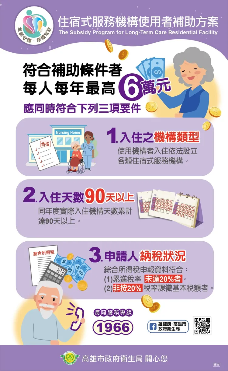 住宿式服務機構使用者補助方案宣導單張。高市衛生局提供