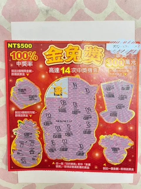 友人靠1張500元金兔獎刮刮樂中了300萬頭獎，她透露對方平常都有做這件善事！翻攝《Dcard》論壇