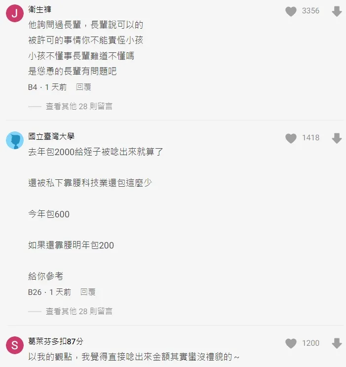 網友認為，其實是長輩的錯。翻攝自論壇Dcard