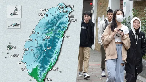 寒流強襲冷又凍!他喊這保暖神物好用到炸 網讚嘆:躺平族專用