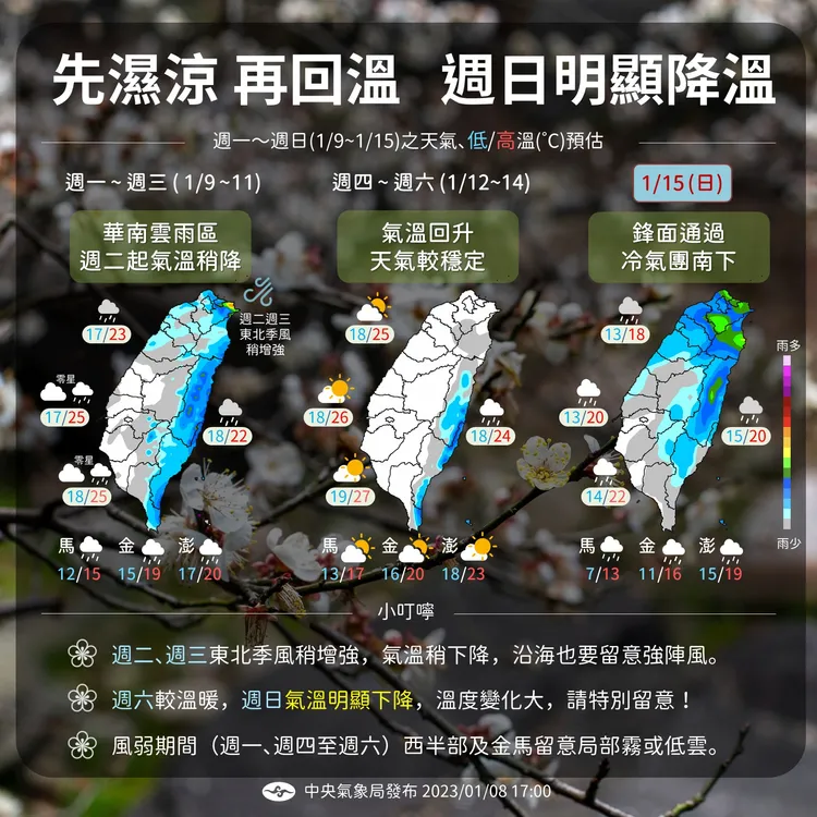 一周天氣變化。氣象局提供