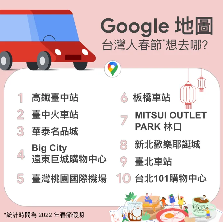 「春節想去哪Top2」網一看笑了。翻攝自Google官方部落格網頁