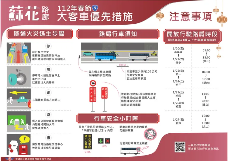 春節連假蘇花路廊大客車優先通行時段。公路總局提供