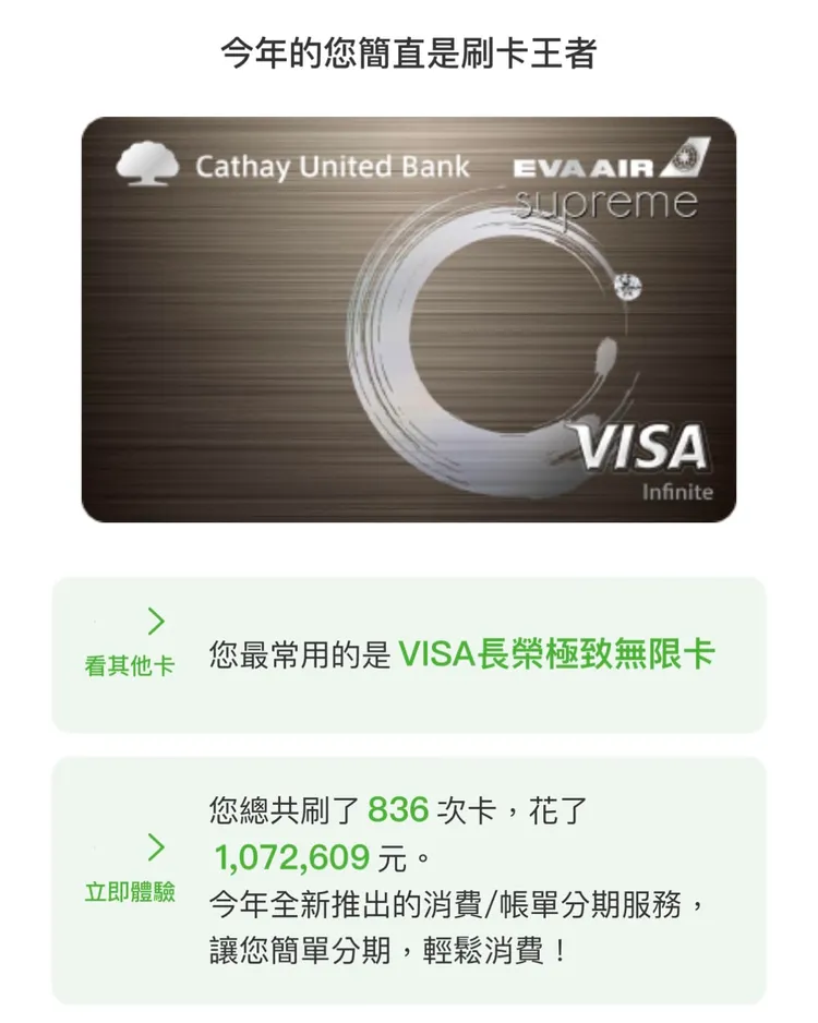 《大俠武林》臉書粉絲專頁指出，每月供老婆9萬額度刷卡，而老婆每月也刷到8萬9384元。翻攝臉書專頁《大俠武林》