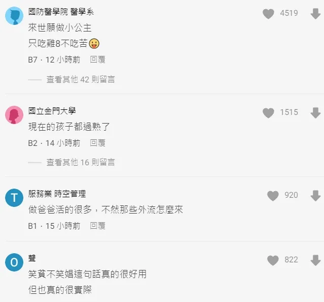 翻攝自論壇Dcard