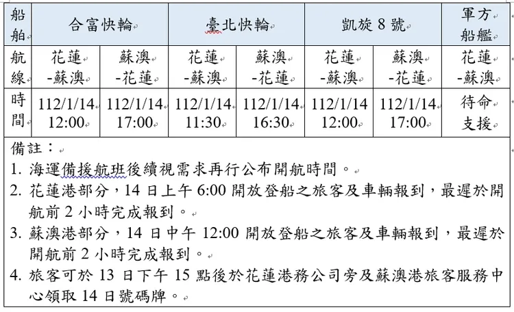 航班規劃。交通部提供
