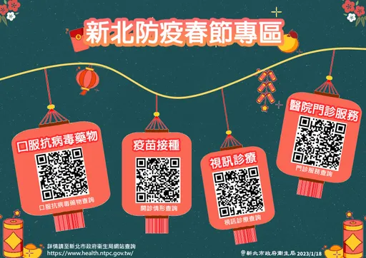 春節接種不打烊! 新北4處疫苗站、139間醫院診所照常服務