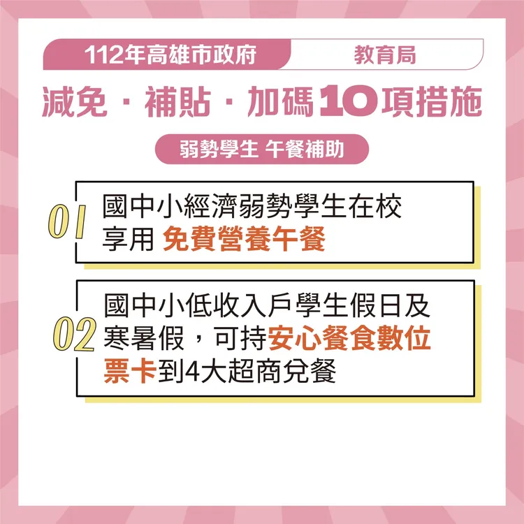 餐食補助方案。 市府提供