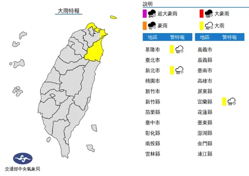 元旦假期第2天!3縣市大雨特報 累積雨量前10名這縣市全包