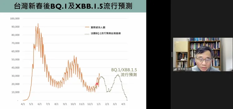 翻攝《新冠肺炎防疫科學線上直播》
