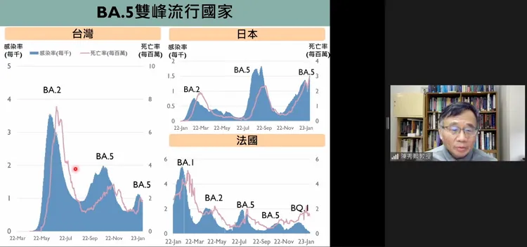 翻攝《新冠肺炎防疫科學線上直播》