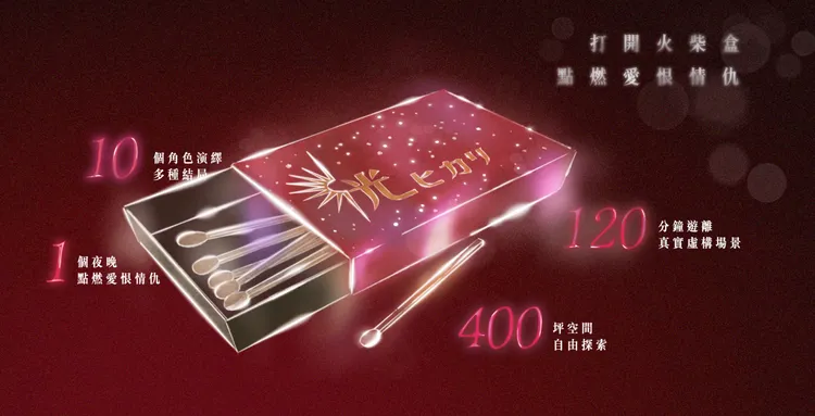 華燈初上沈浸式劇場，邀觀眾一起打開火柴盒，感受華燈世界的愛恨情仇。業者提供