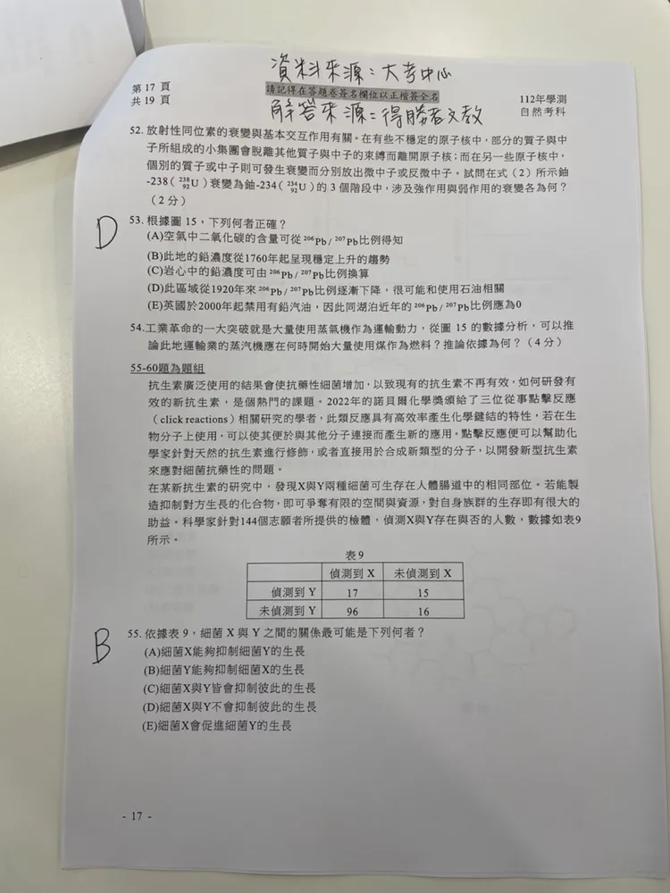 補教搶先公布自然解答。得勝者文教提供