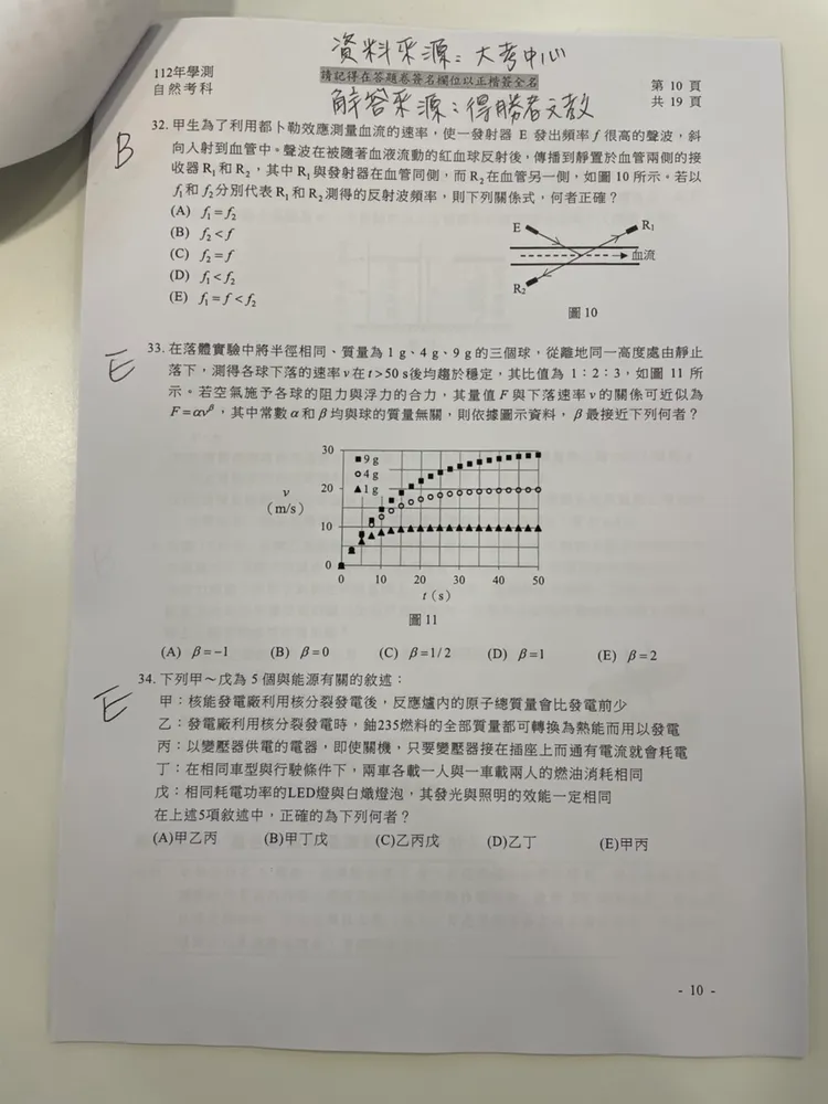 補教搶先公布自然解答。得勝者文教提供