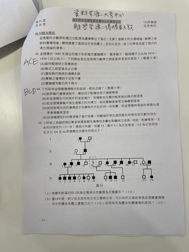 補教搶先公布自然解答。得勝者文教提供