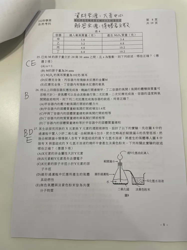 補教搶先公布自然解答。得勝者文教提供