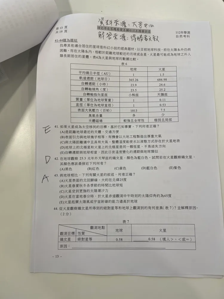 補教搶先公布自然解答。得勝者文教提供