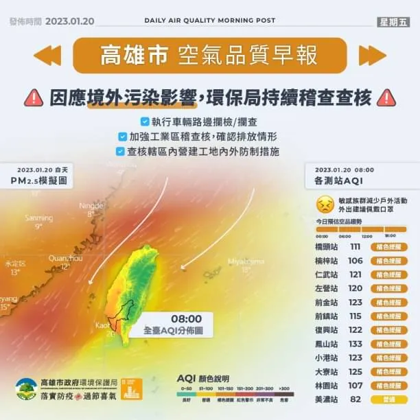 高雄今早11個空氣品質監測站均亮提醒的橘燈。高市府提供